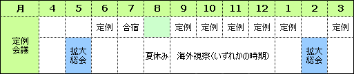 2007年活動予定表