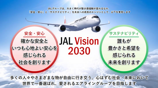 JAL Vision 2030